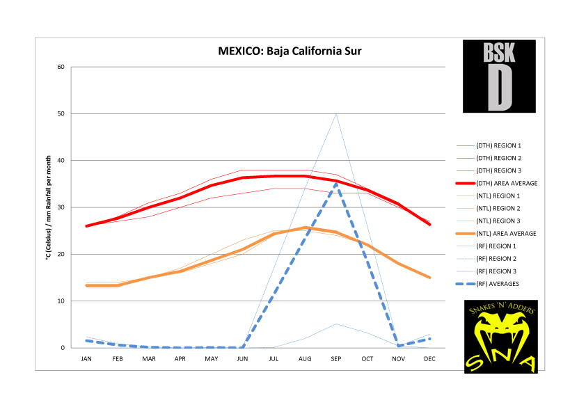 copy18_mexico - baja california sur copy